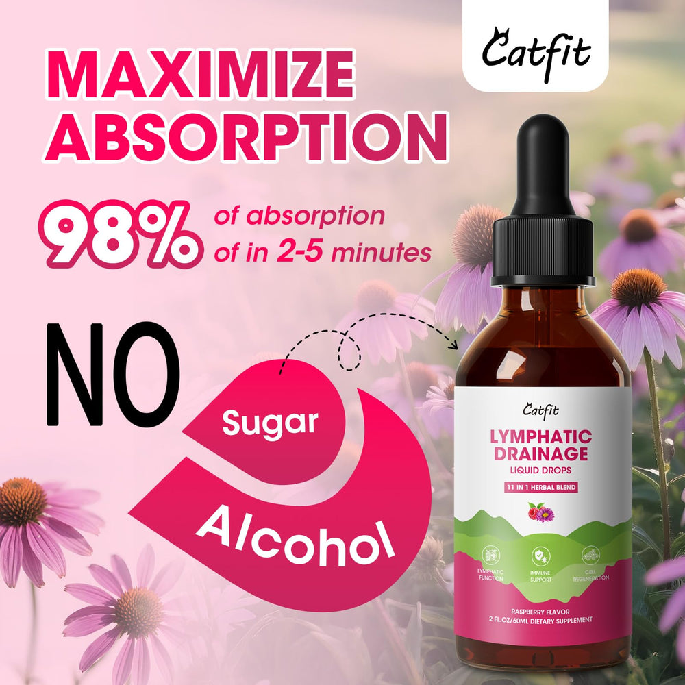 Catfit manos con masajedor y botella sugiriendo complemento al drenaje linfático
