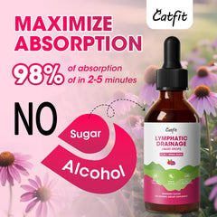 Catfit manos con masajedor y botella sugiriendo complemento al drenaje linfático