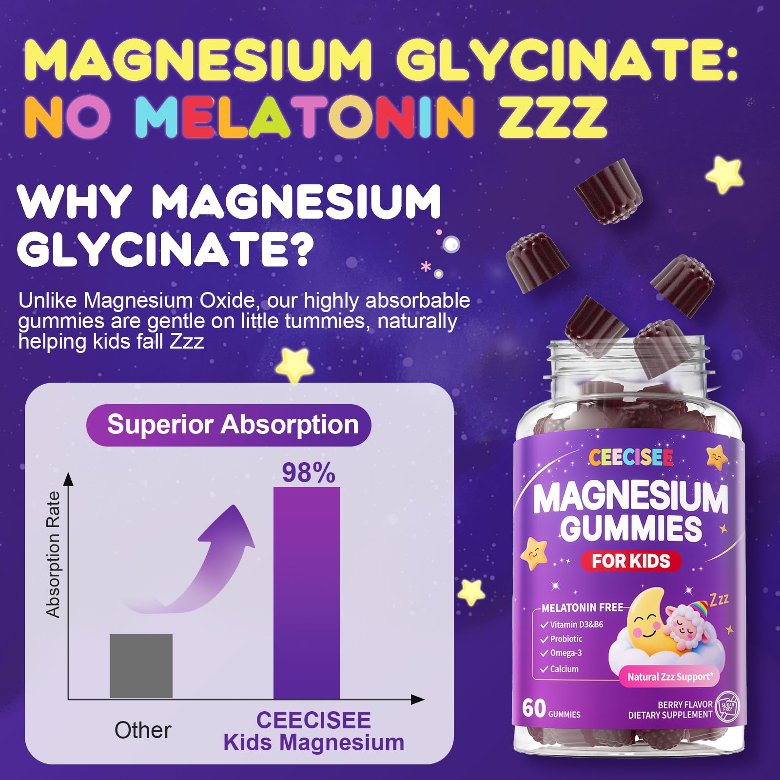 Detalle de ingredientes CEECISEE incluyendo magnesio glicinato, L-teanina y lavanda para confort