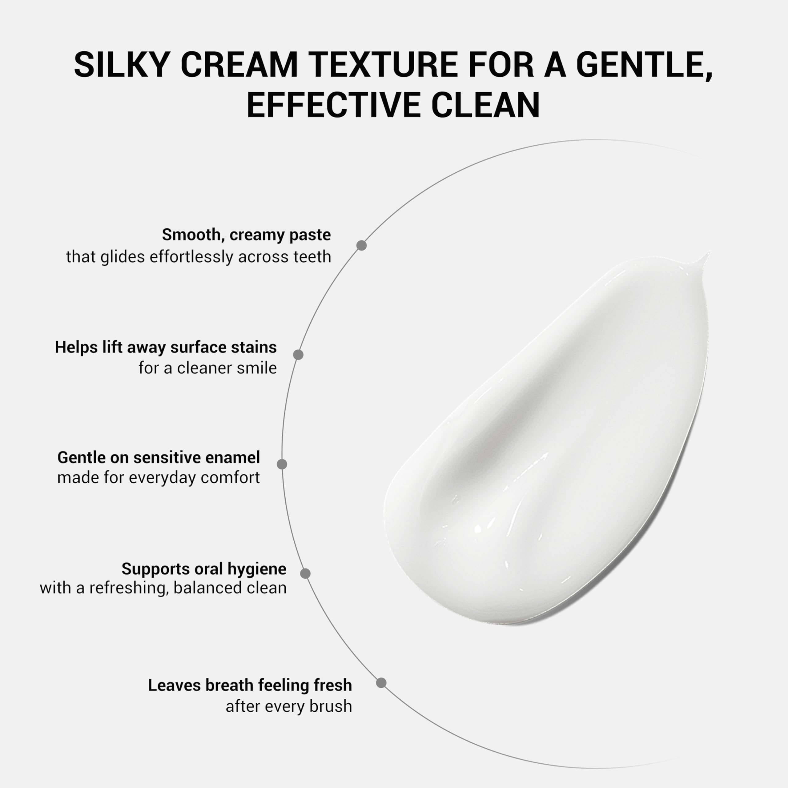 CEELIKE textura cremosa en primer plano, aspecto suave y fácil aplicación