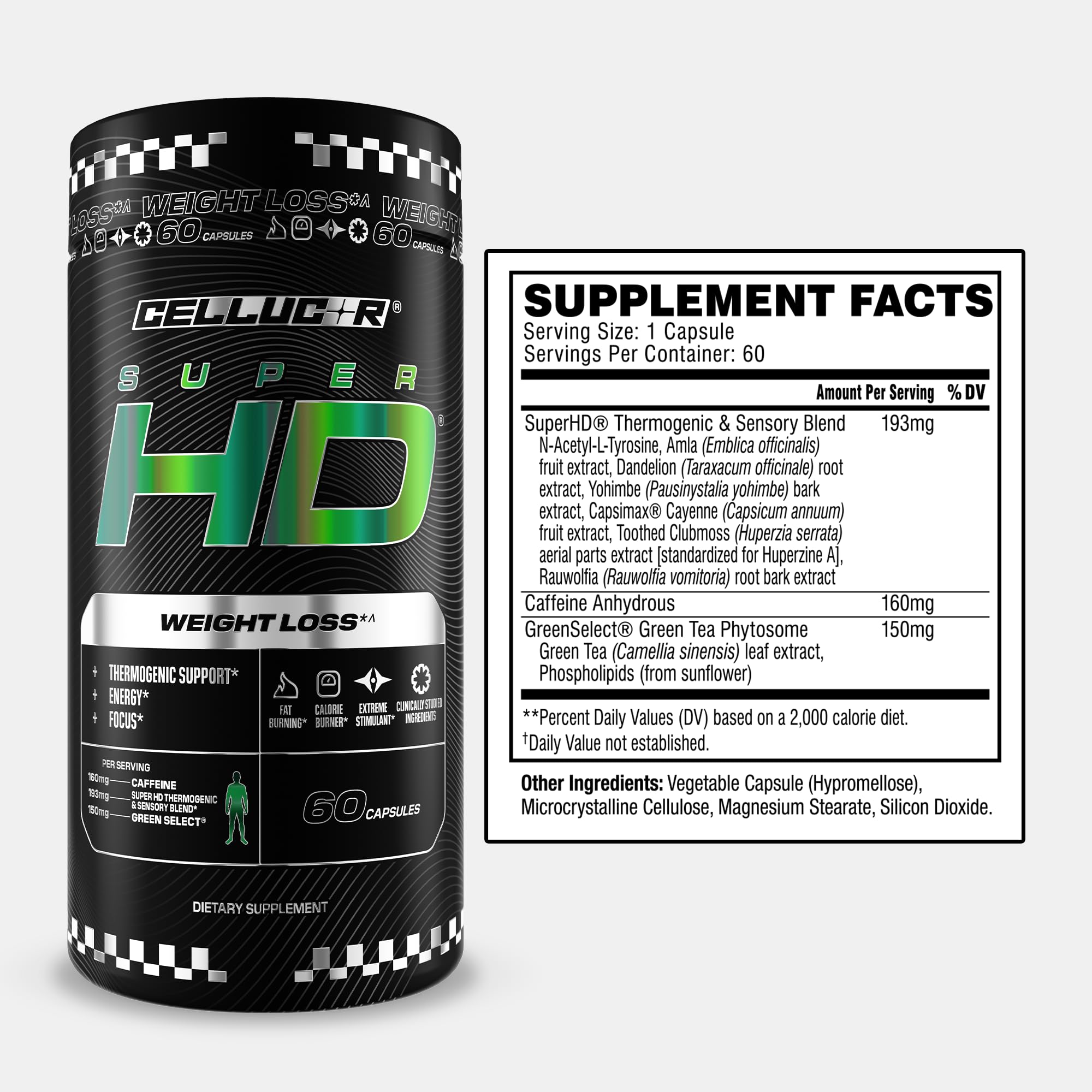 Cellucor SuperHD etiqueta con ingredientes activos clara y legible