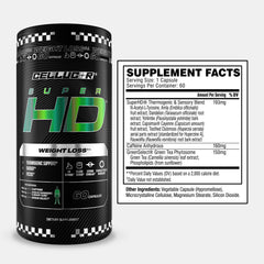 Cellucor SuperHD etiqueta con ingredientes activos clara y legible