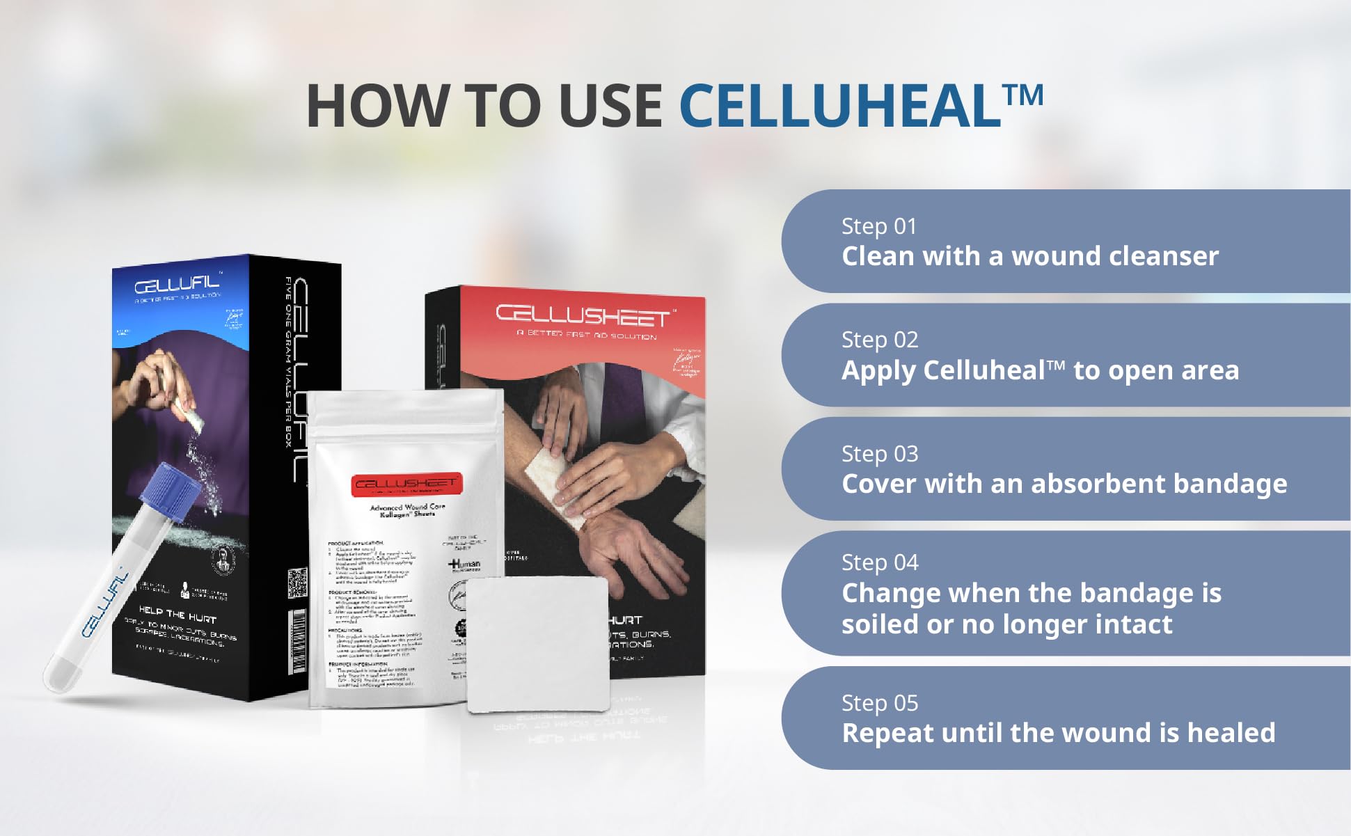 Celluheal aplicación del producto en herida simulada para soporte