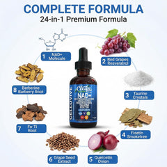 Clean Nutraceuticals gotas en cucharilla facilitando la dosificación diaria