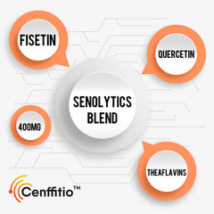 Cenffitio cápsulas colocadas en superficie, evidencia de cantidad y formato