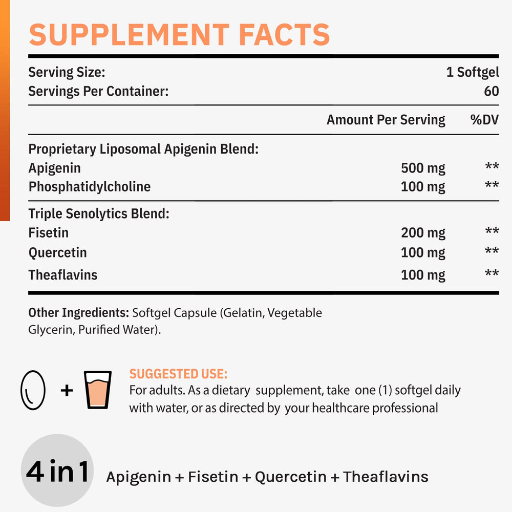 Cenffitio ilustración liposomal representando protección y mejor absorción
