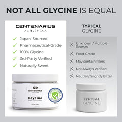 Centenarius Nutrition polvo de glicina mezclado en batido post entreno, favorece recuperación