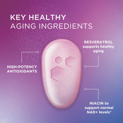 Etiqueta de ingredientes Centrum Age Defy destacando antioxidantes y niacina