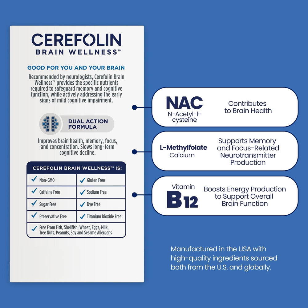 Cerefolin cápsula en mano para mostrar dosificación y facilidad de uso