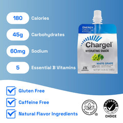 Chargel detalle de boquilla re-sellable facilitando consumo en movimiento