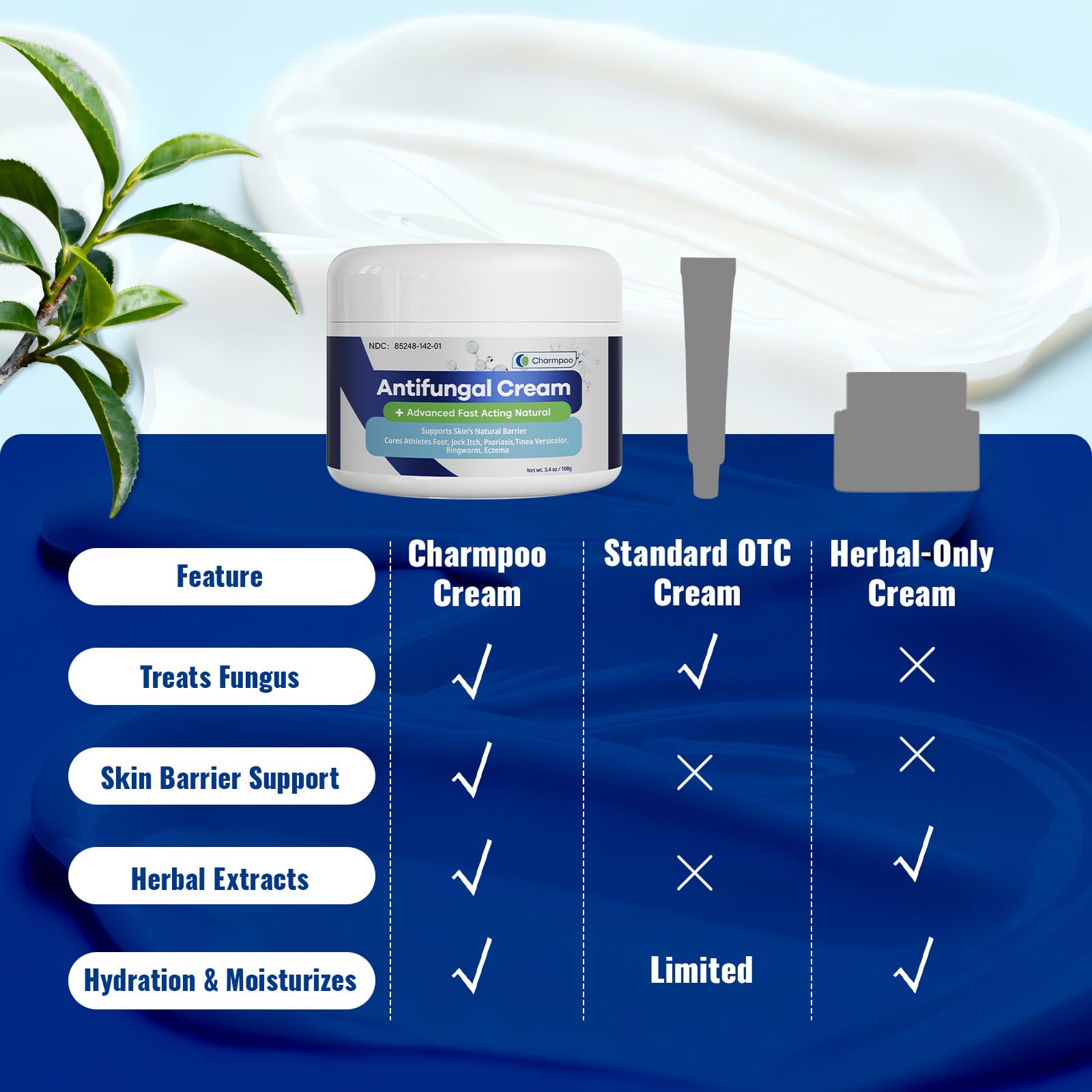 Charmpoo etiqueta con miconazol 2% destacando el ingrediente activo