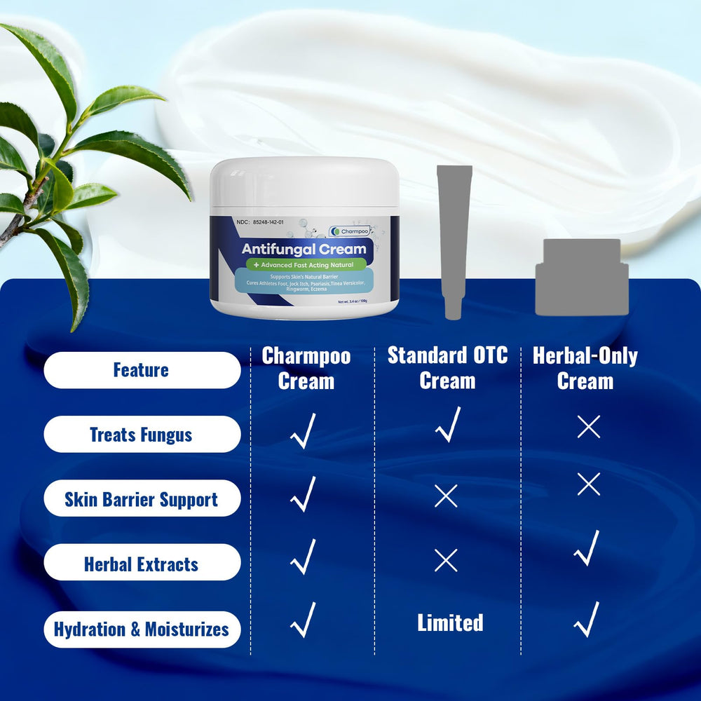 Charmpoo etiqueta con miconazol 2% destacando el ingrediente activo