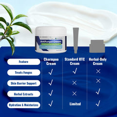 Charmpoo etiqueta con miconazol 2% destacando el ingrediente activo