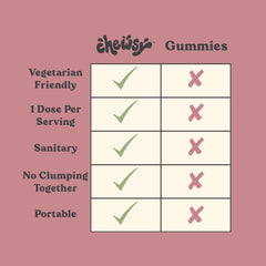 CHEWSY etiqueta nutricional legible con lista de 23 nutrientes