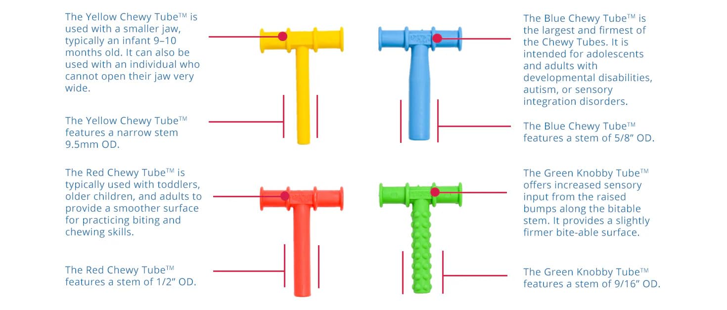Comparación de tamaño Chewy Tubes 9/16 pulg junto a una regla para elección adecuada