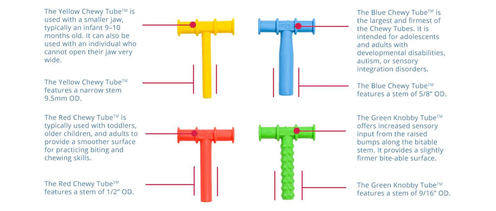 Comparación de tamaño Chewy Tubes 9/16 pulg junto a una regla para elección adecuada