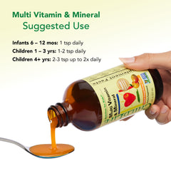 CHILDLIFE ESSENTIALS comparación tamaño botella para planificación familiar