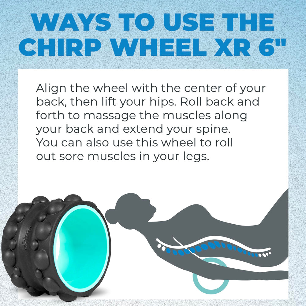 Chirp Wheel XR etiqueta y materiales resistentes que garantizan durabilidad
