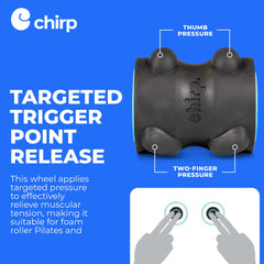 Chirp Wheel XR en uso para cuello sobre esterilla, reduce tensión