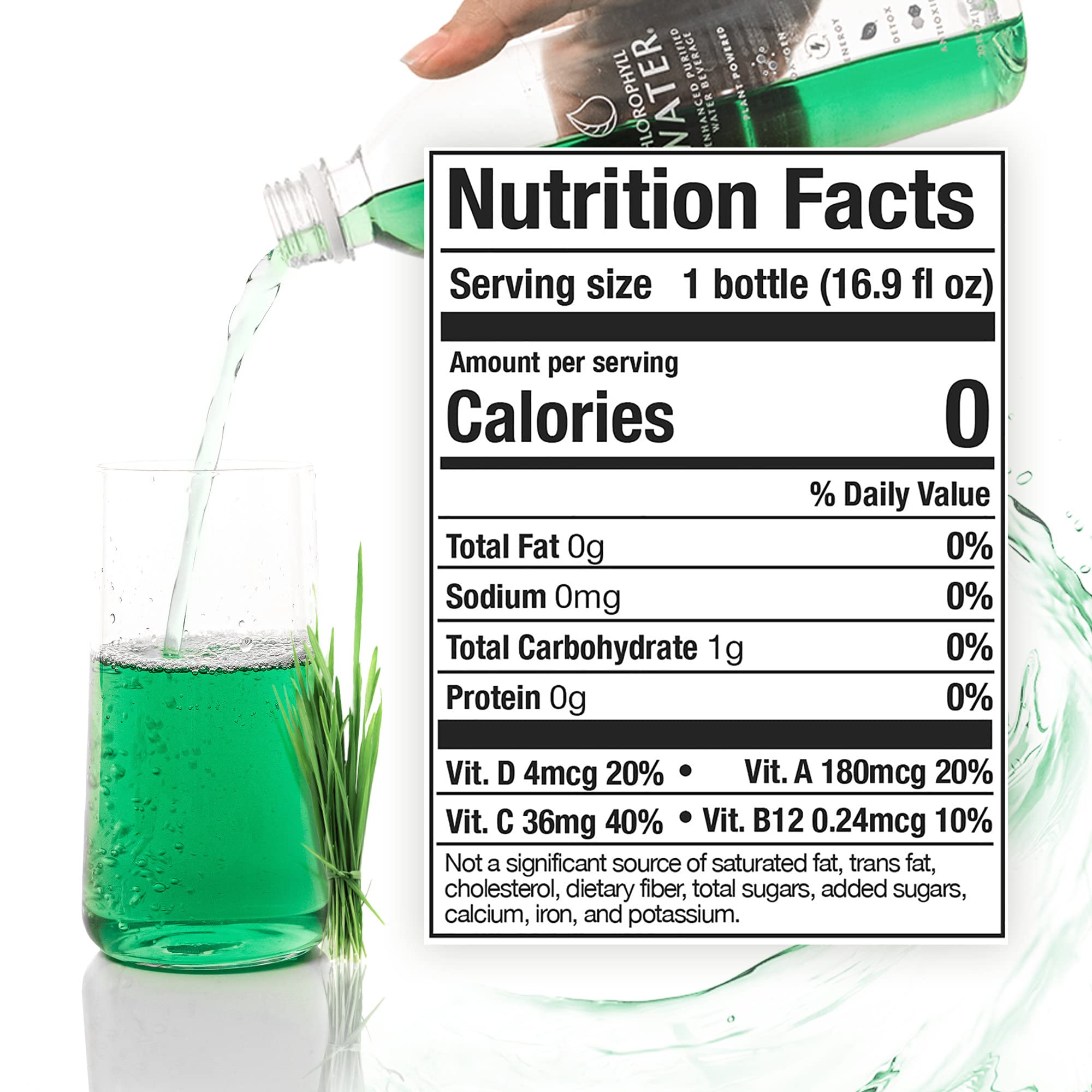 Chlorophyll Water detalle del tapón y medida útil para control de consumo