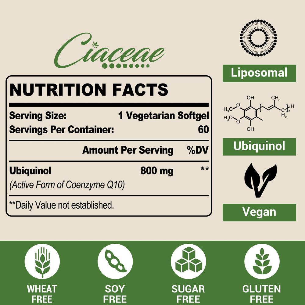 Ciaceae primer plano de softgel brillante, textura liposomal y absorción mejorada