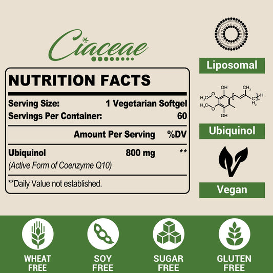 Ciaceae primer plano de softgel brillante, textura liposomal y absorción mejorada