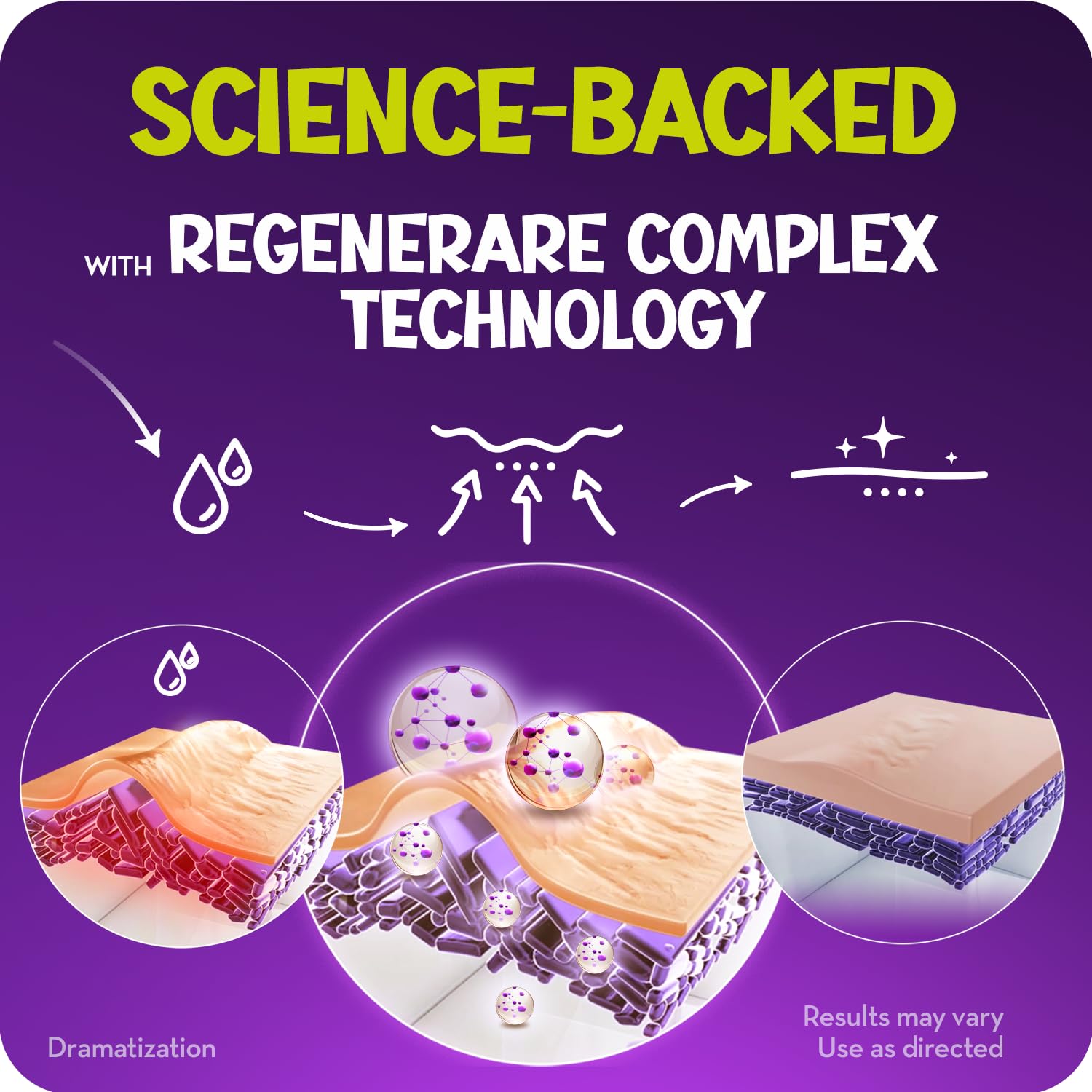 Cicatricure gel etiqueta informativa para ver ingredientes y uso