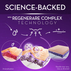 Cicatricure textura del gel absorbido que muestra acabado no graso