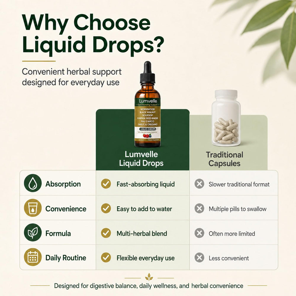 CIVGICY Lumvelle ingredientes naturales dispuestos que destacan la formulación