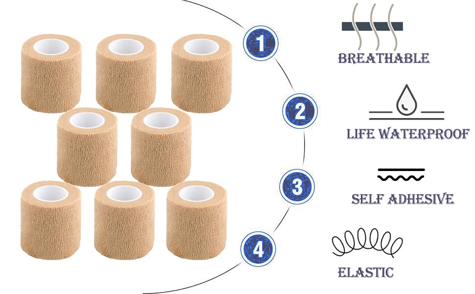 CIYAGPOOU paquete de ocho rollos, cantidad ideal para botiquín