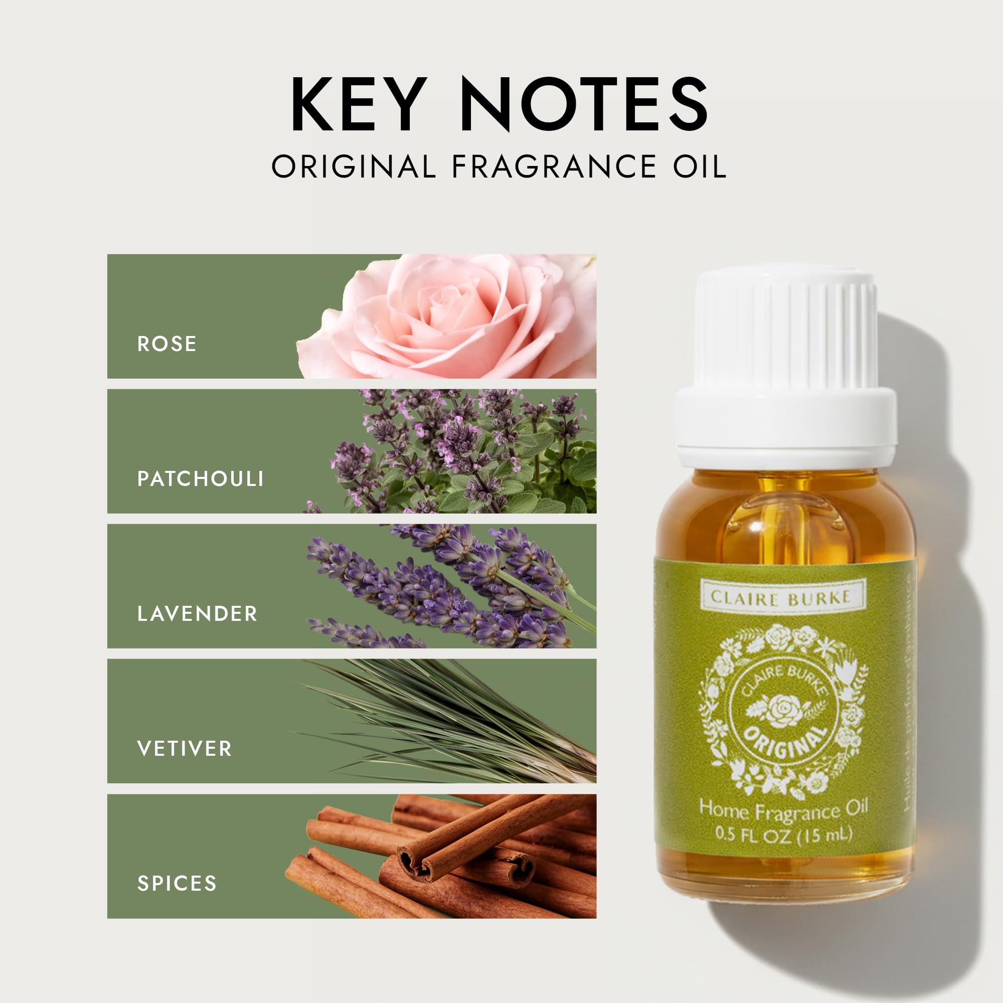 Claire Burke etiqueta en detalle que resalta ingredientes y confianza