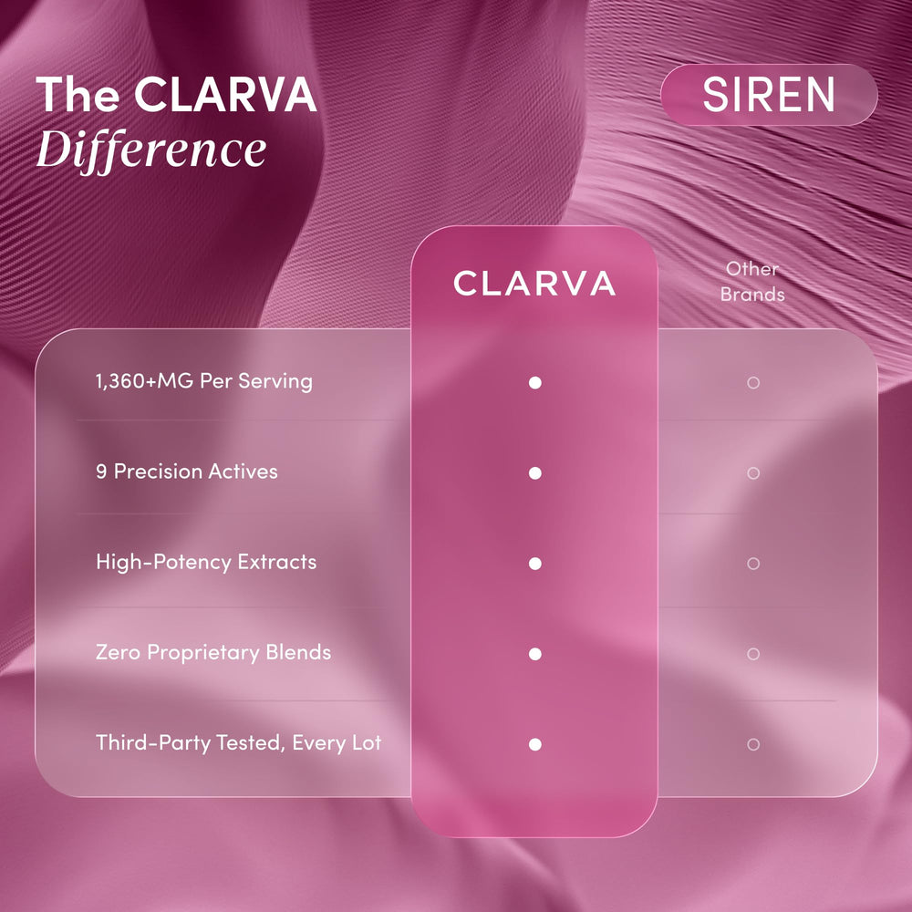 CLARVA ingredientes naturales (maca, tribulus, epimedium) mostrando origen botánico