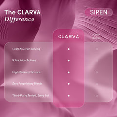 CLARVA ingredientes naturales (maca, tribulus, epimedium) mostrando origen botánico