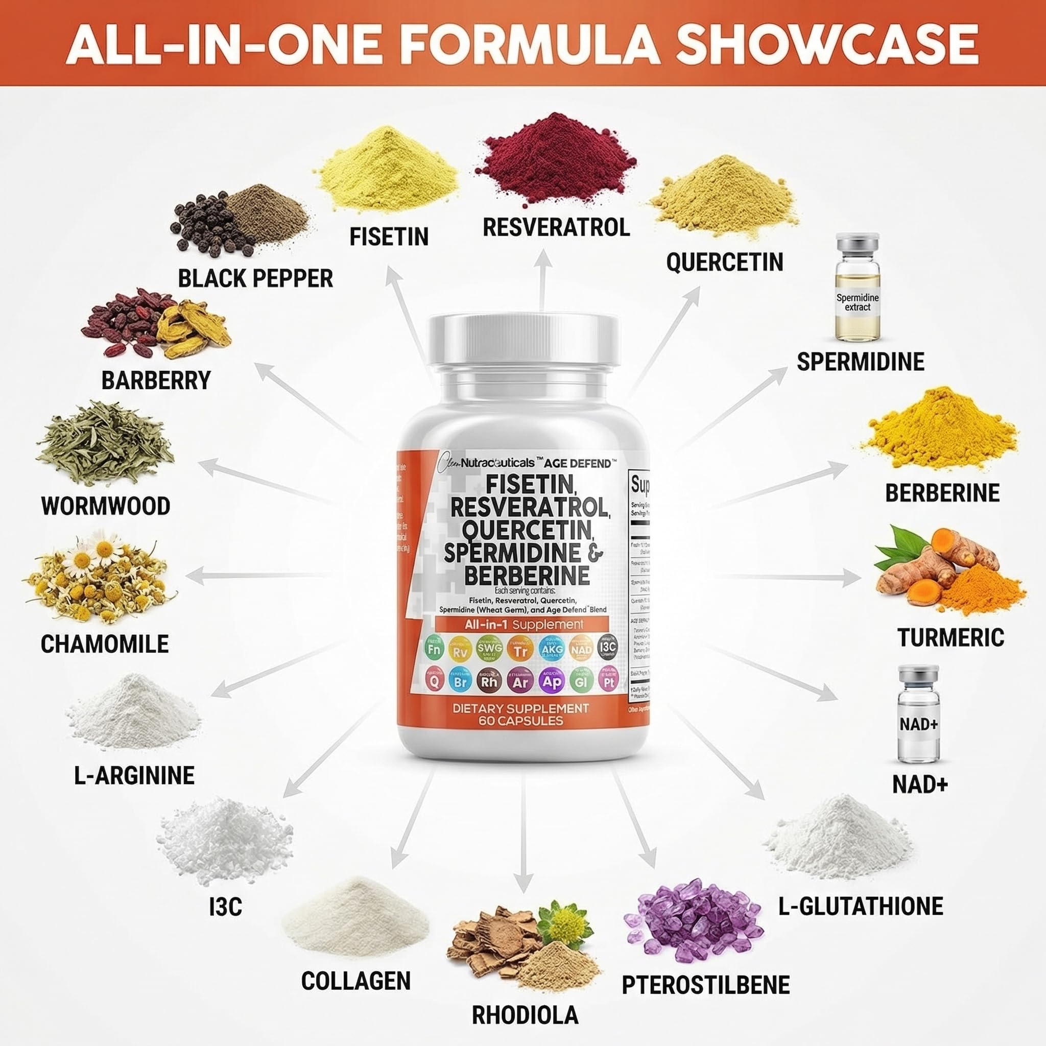 Clean Nutraceuticals cápsula abierta con polvo, detalle del extracto y absorción