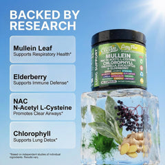Clean Nutraceuticals cápsulas veganas detalle que facilita dosificación