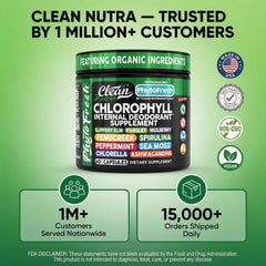 Clean Nutraceuticals hojas de menta y perejil destacando frescura natural