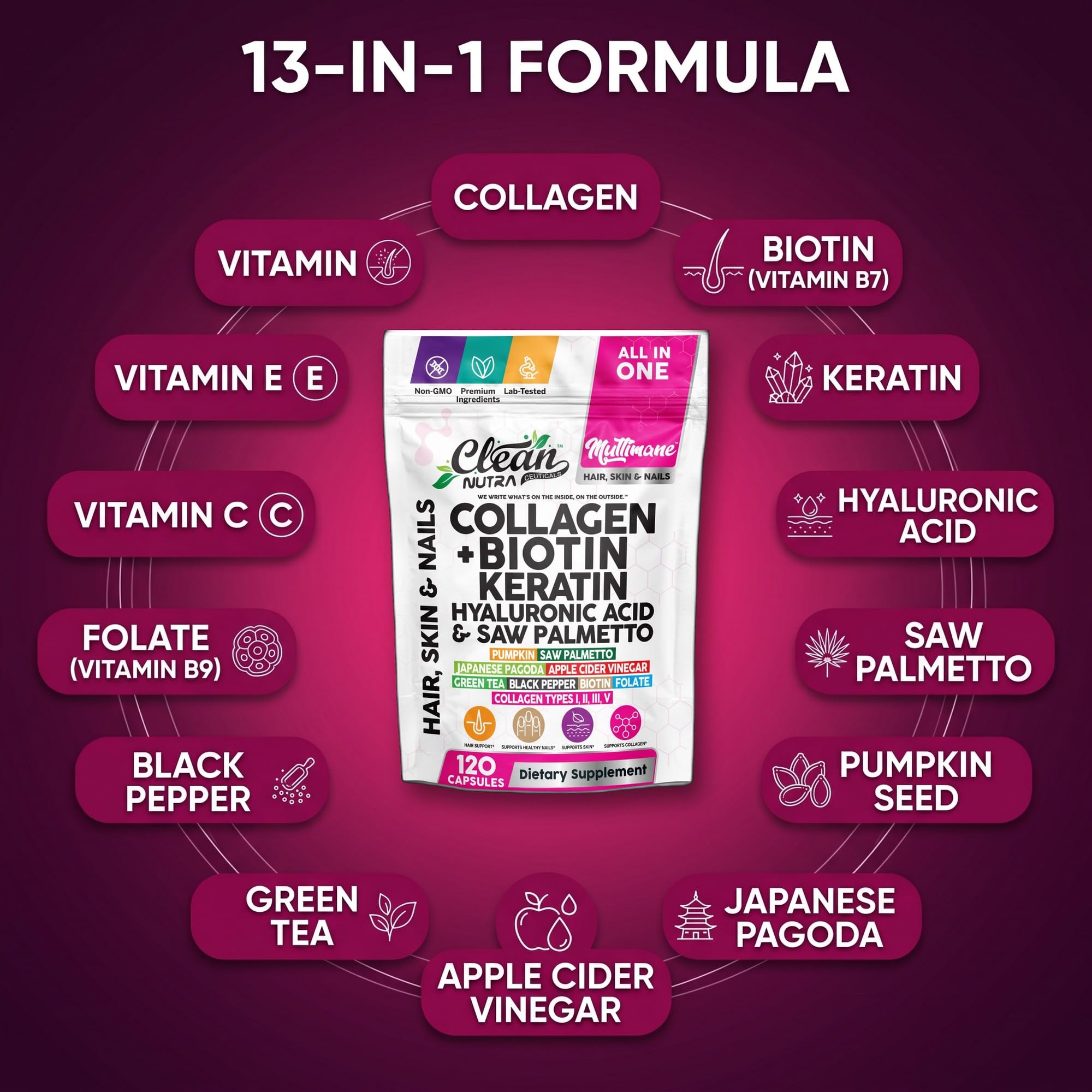 Clean Nutraceuticals collage de ingredientes naturales que aporta variedad