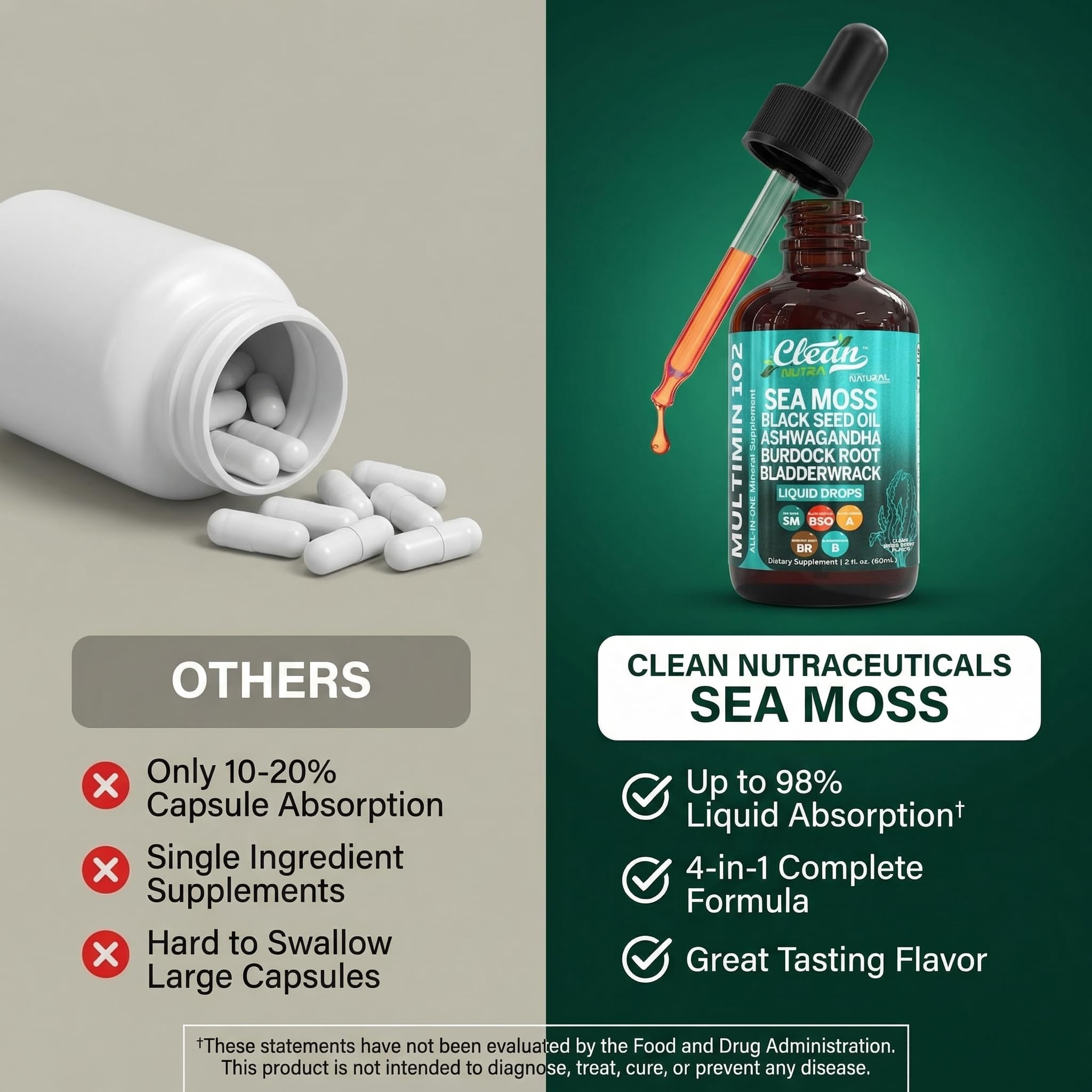 Clean Nutraceuticals botella junto a objetos para ilustrar tamaño real