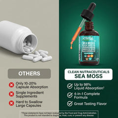 Clean Nutraceuticals botella junto a objetos para ilustrar tamaño real