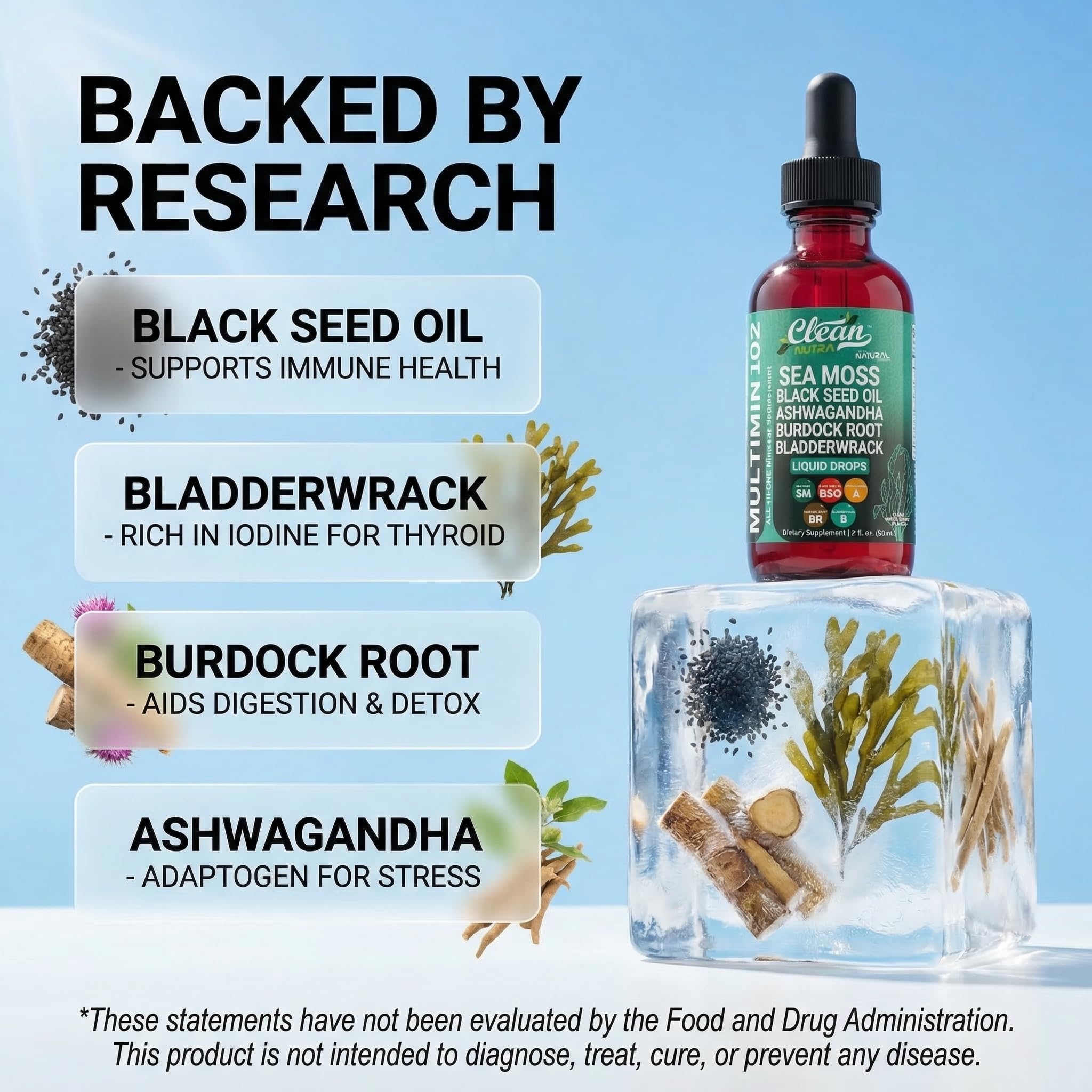 Clean Nutraceuticals cuentagotas detallado para dosificación precisa