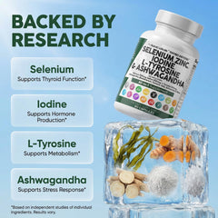 Clean Nutraceuticals etiqueta de ingredientes destacando selenio y yodo verificables