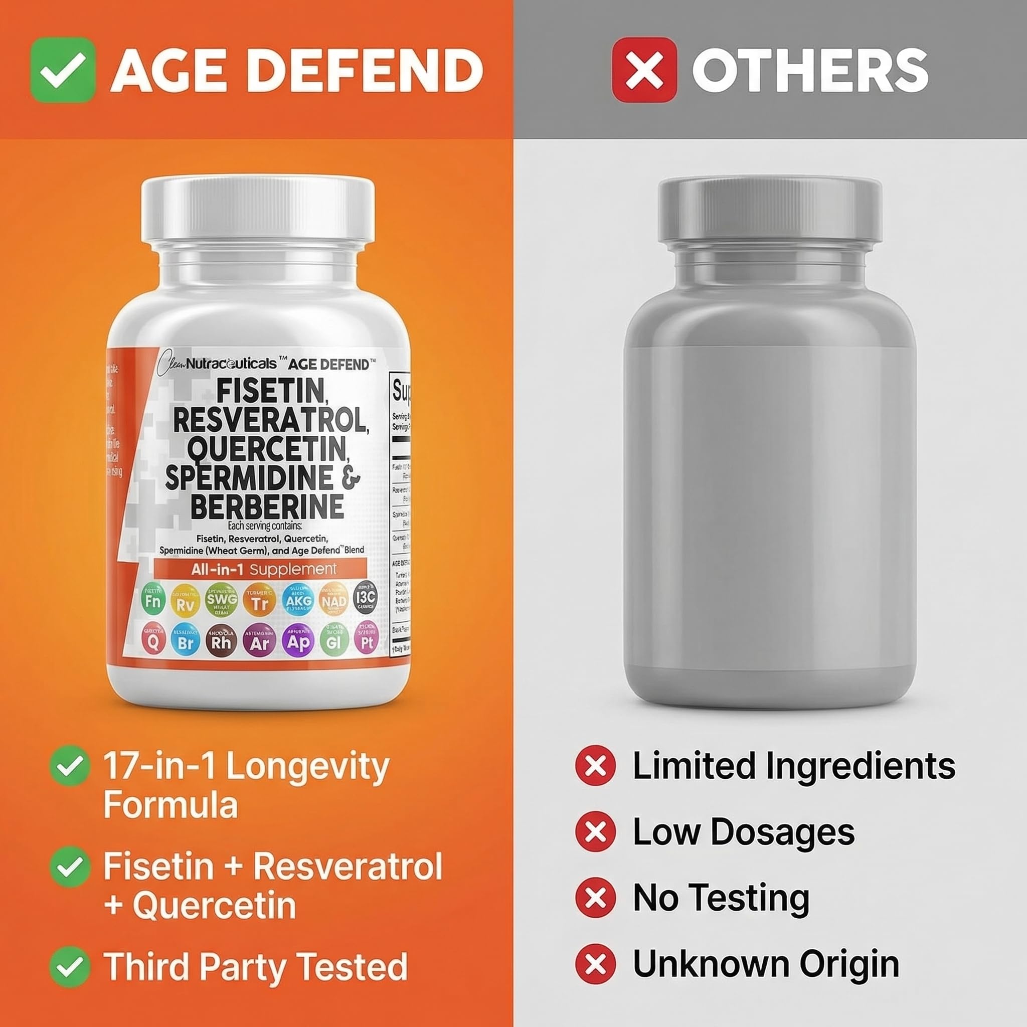 Clean Nutraceuticals enfoque en resveratrol y pterostilbeno en etiqueta, beneficio antioxidante