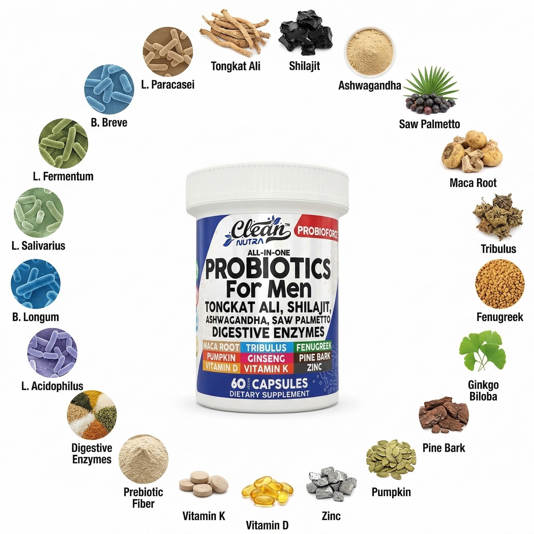 Clean Nutra etiqueta con ingredientes y beneficios para confianza