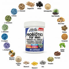 Clean Nutra etiqueta con ingredientes y beneficios para confianza