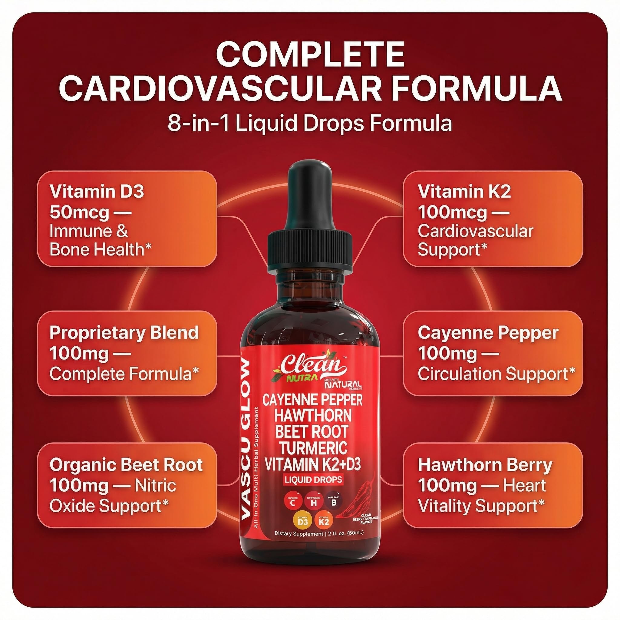 Clean Nutraceuticals etiqueta con lista de ingredientes visible, verificación rápida de componentes