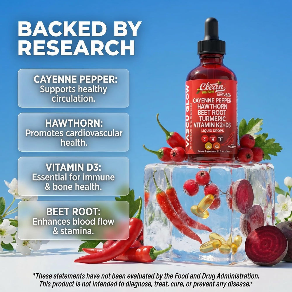 Clean Nutraceuticals montaje de ingredientes activos mostrando variedad botánica