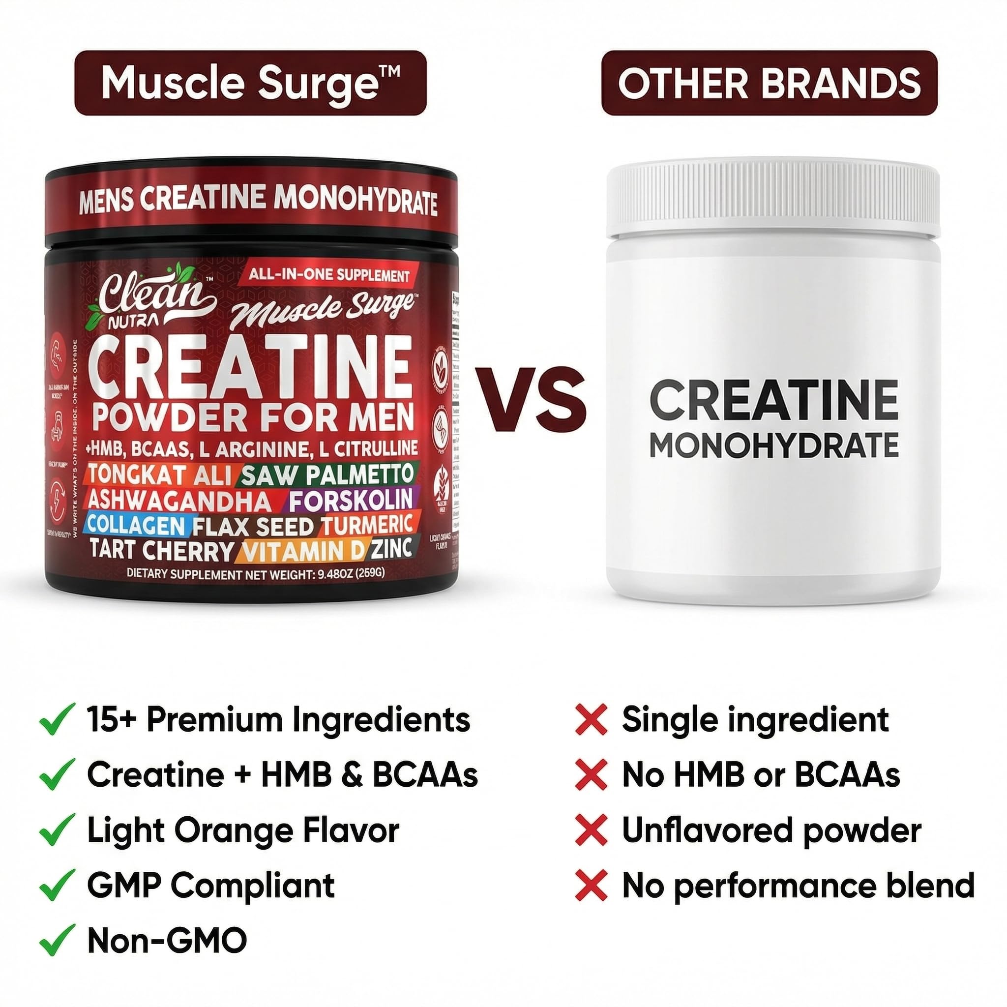 Clean Nutraceuticals conjunto de tongkat ali, saw palmetto y ashwagandha naturales