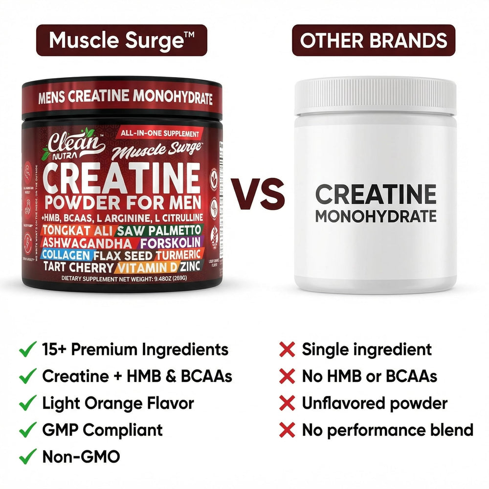 Clean Nutraceuticals conjunto de tongkat ali, saw palmetto y ashwagandha naturales