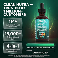 Clean Nutraceuticals ingredientes frescos agrupados destacando calidad