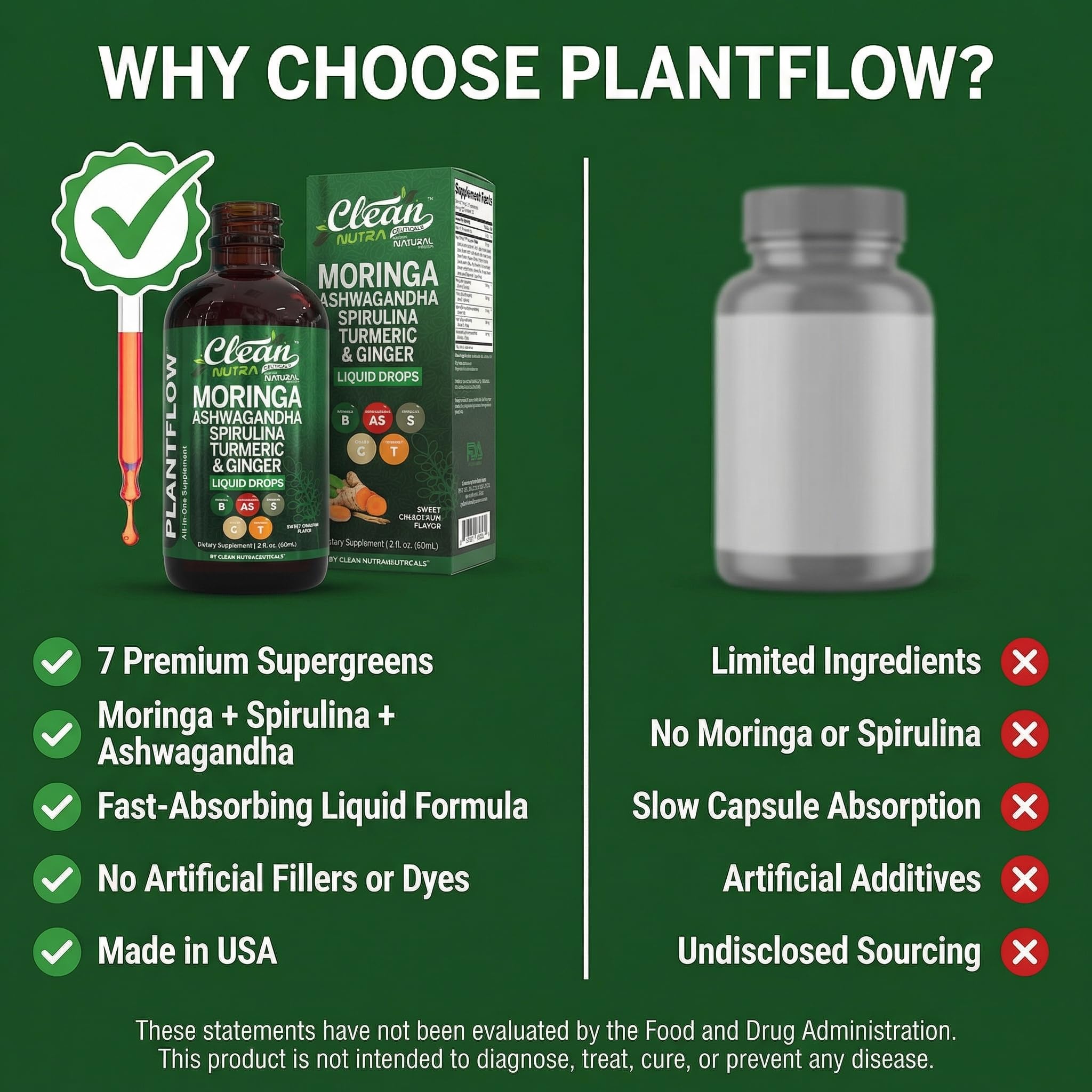 Clean Nutraceuticals botella dentro de neceser de viaje por conveniencia